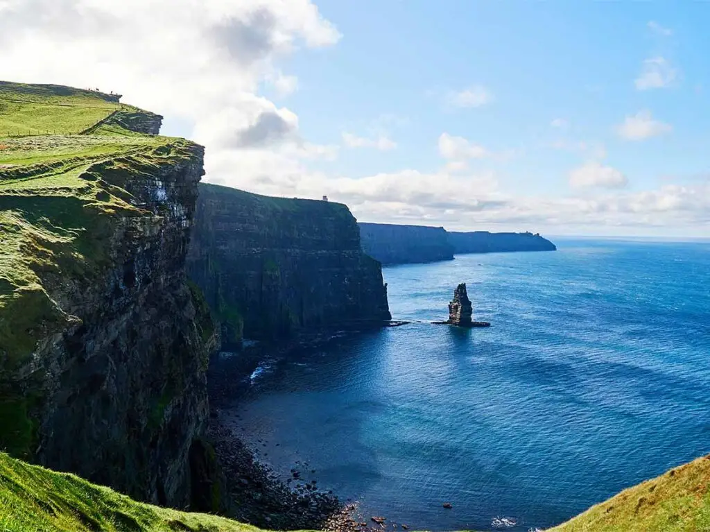 Panoramic view of the Cliffs of Moher in Ireland, showcasing the lush greenery and the Atlantic Ocean.